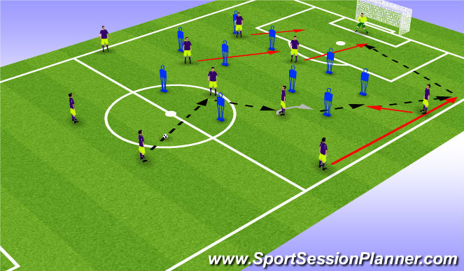 aquecimento futebol  Soccer drills, Football drills, Football training  drills