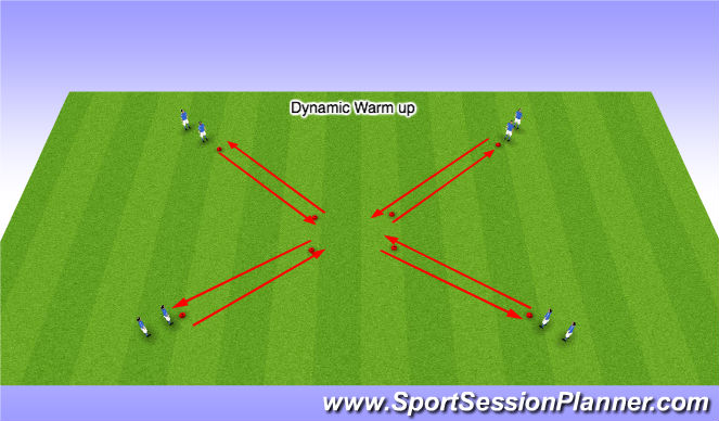 Football/Soccer Session Plan Drill (Colour): Warm up