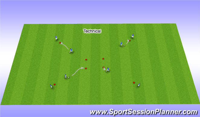 Football/Soccer Session Plan Drill (Colour): Technical Improvement