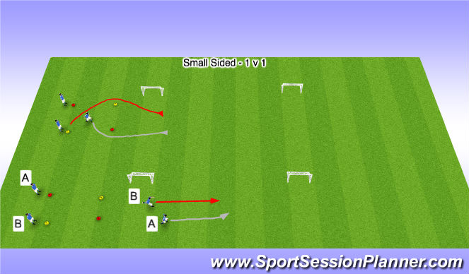 Football/Soccer Session Plan Drill (Colour): Game related