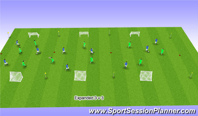 Football/Soccer Session Plan Drill (Colour): Game