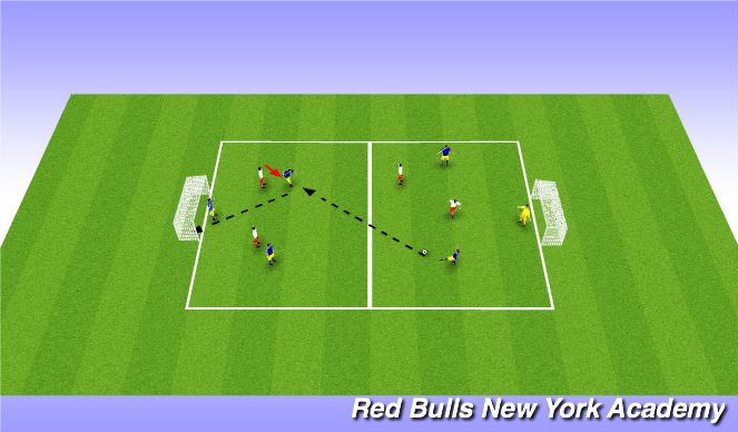 Football/Soccer Session Plan Drill (Colour): Conditioned Game