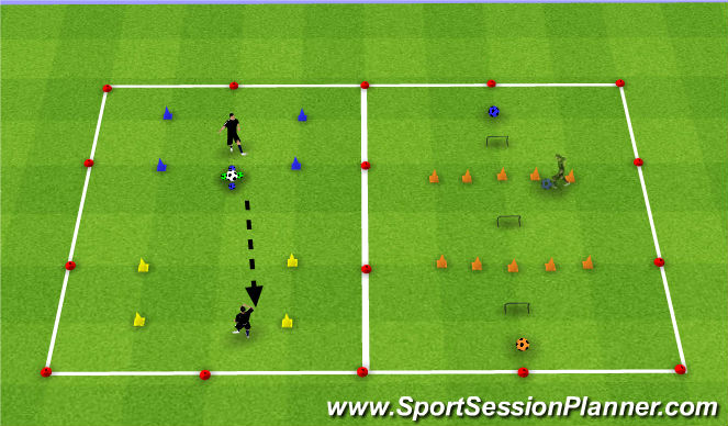 Football/Soccer Session Plan Drill (Colour): Receiving + Ball control on weak foot