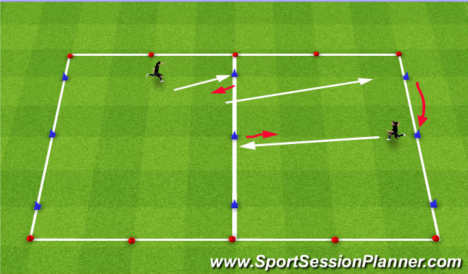 Football/Soccer Session Plan Drill (Colour): Ball control with speed