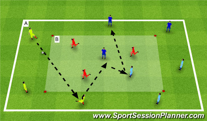 Football/Soccer Session Plan Drill (Colour): Screen 1