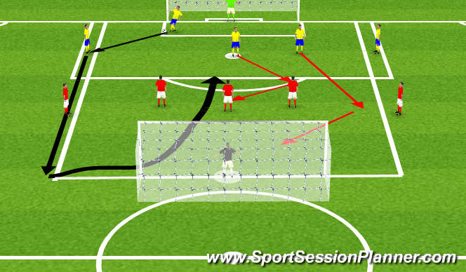 Football/Soccer Session Plan Drill (Colour): Crossing and finishing game