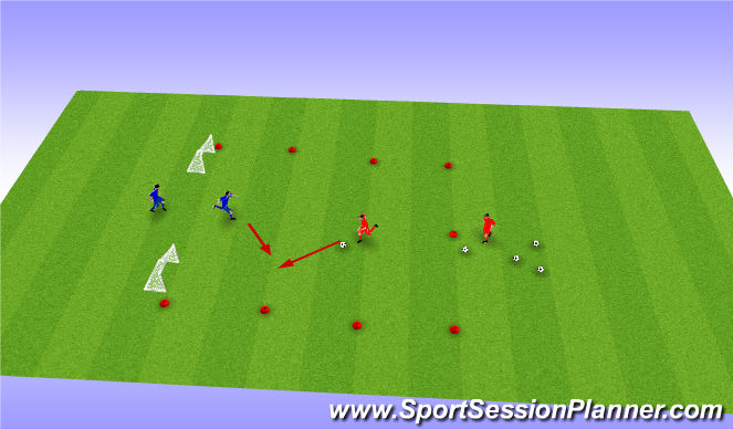 Football/Soccer Session Plan Drill (Colour): 1v1