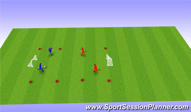 Football/Soccer Session Plan Drill (Colour): 2v2