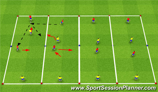 Football/Soccer Session Plan Drill (Colour): Possession Game