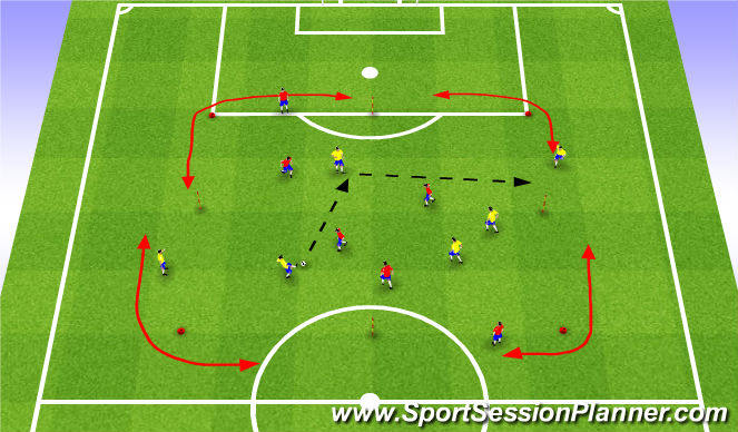 Football/Soccer Session Plan Drill (Colour): Possession 2