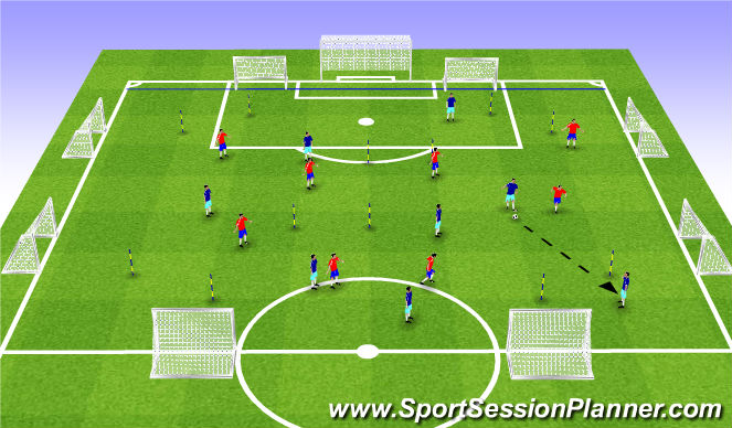 Football/Soccer Session Plan Drill (Colour): Possession and Transition