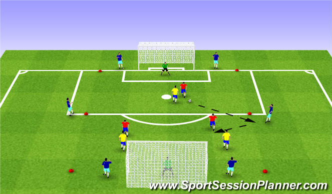 Football/Soccer Session Plan Drill (Colour): Finishing