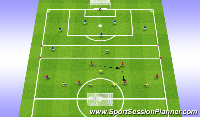 Football/Soccer Session Plan Drill (Colour): Déséquilibre et Finition