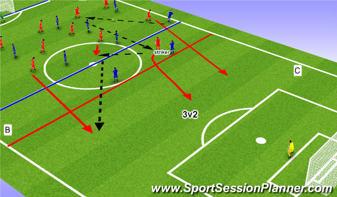 Football/Soccer Session Plan Drill (Colour): Screen 1