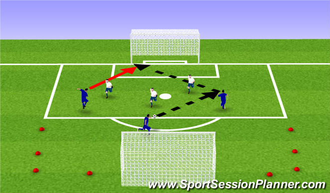 Football/Soccer Session Plan Drill (Colour): Swedish Handball