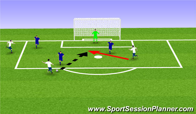 Football/Soccer Session Plan Drill (Colour): Queen of the hill