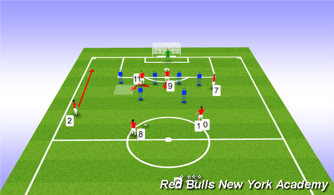 Football/Soccer Session Plan Drill (Colour): Tactical look; repition