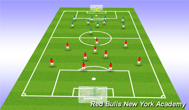 Football/Soccer Session Plan Drill (Colour): Final Game