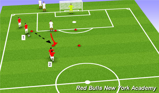 Football/Soccer Session Plan Drill (Colour): Main Theme