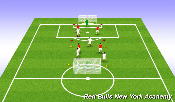 Football/Soccer Session Plan Drill (Colour): Conditioned Game