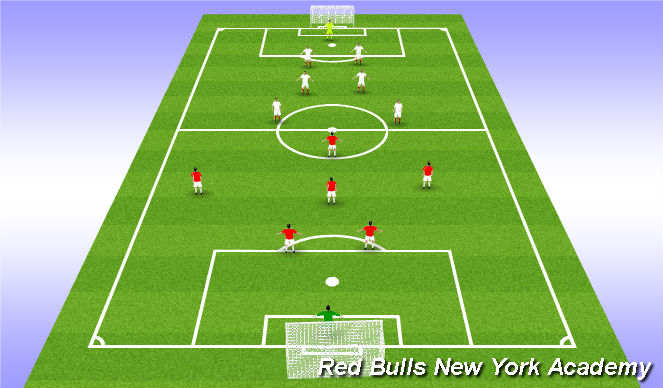 Football/Soccer Session Plan Drill (Colour): Free Play