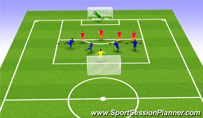 Football/Soccer Session Plan Drill (Colour): Screen 2
