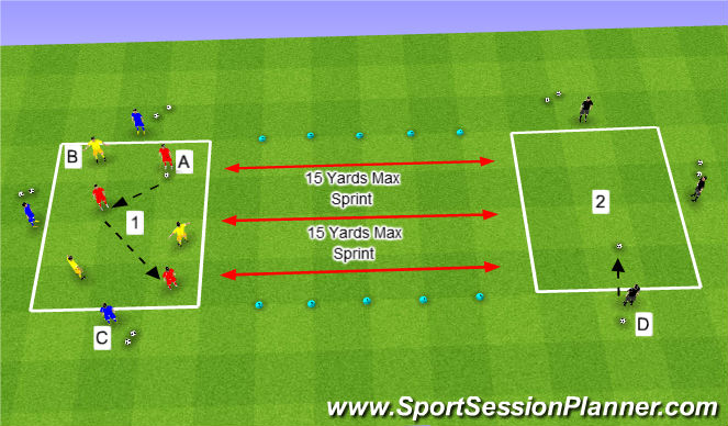 Football/Soccer Session Plan Drill (Colour): Basic