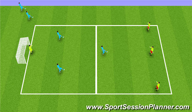 Football/Soccer Session Plan Drill (Colour): 3 v 2 Game
