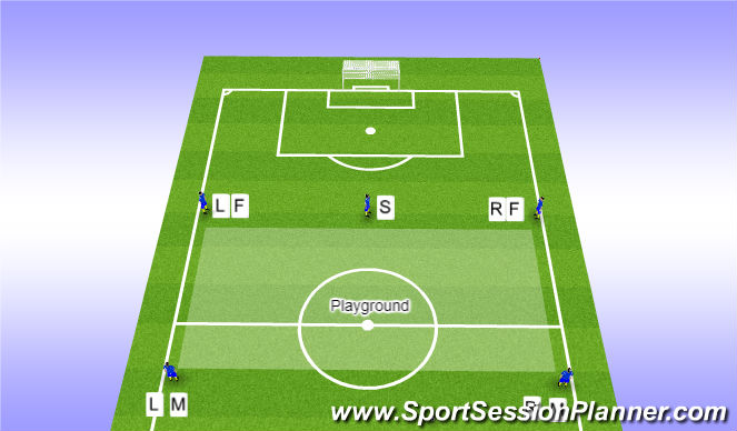 Football/Soccer Session Plan Drill (Colour): Create Space