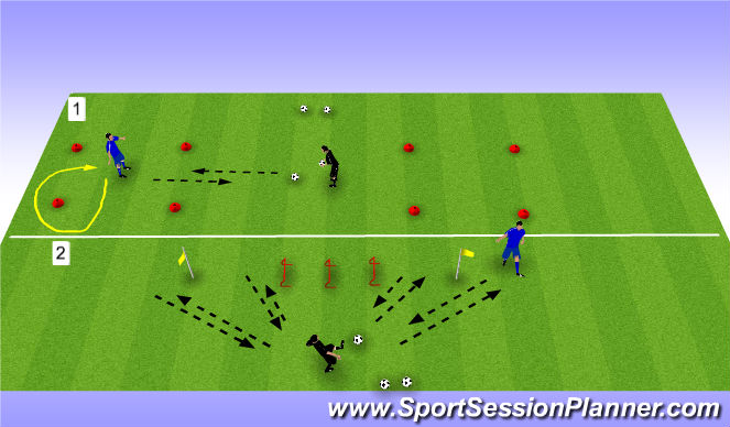 Football/Soccer Session Plan Drill (Colour): Warm Up