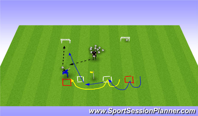 Football/Soccer Session Plan Drill (Colour): Quick Feet/Firm Pass