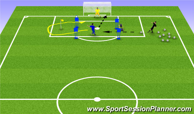 Football/Soccer Session Plan Drill (Colour): Finishing