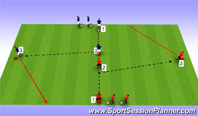 Football/Soccer Session Plan Drill (Colour): Basic