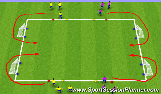 Football/Soccer Session Plan Drill (Colour): 2v2 SSG