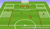 Football/Soccer: Crossing From Different Areas, Tactical: Combination play Moderate