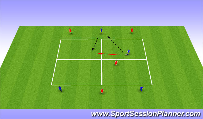 Football/Soccer Session Plan Drill (Colour): Opposed