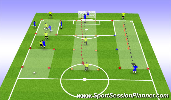 Football/Soccer Session Plan Drill (Colour): 1v1