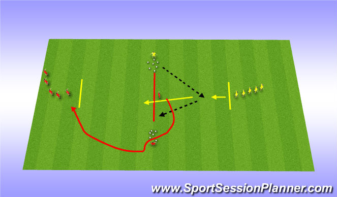 Football/Soccer Session Plan Drill (Colour): Head, Volley finish
