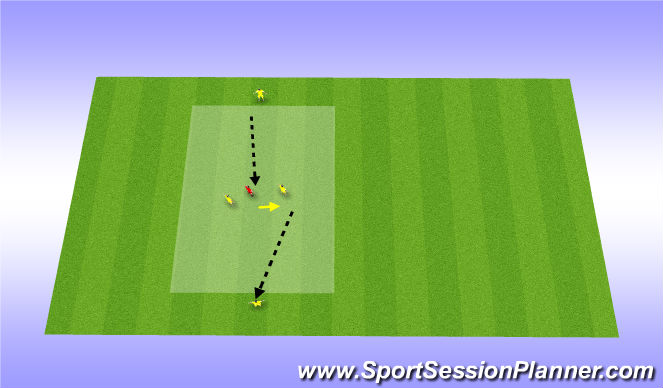 Football/Soccer Session Plan Drill (Colour): Recieving and opening
