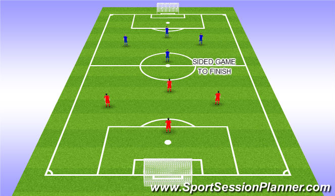 Football/Soccer Session Plan Drill (Colour): SIDED GAME