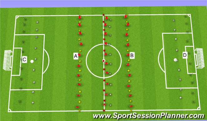 Football/Soccer Session Plan Drill (Colour): FAST ZONE TECHNICAL GRIDS WITH AEROBIC RUNS