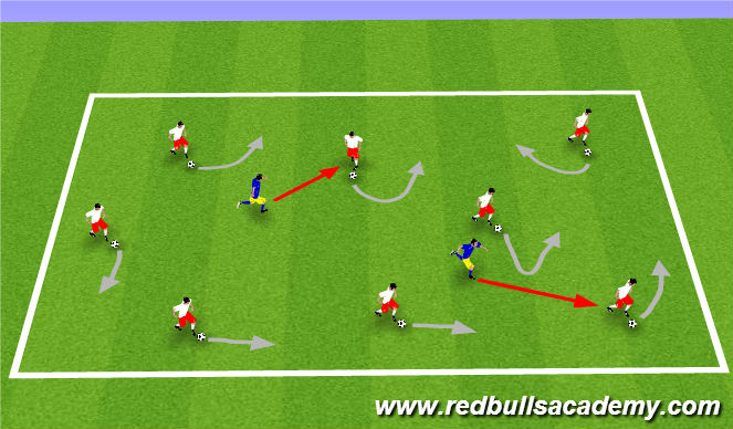 Football/Soccer Session Plan Drill (Colour): Warm Up II