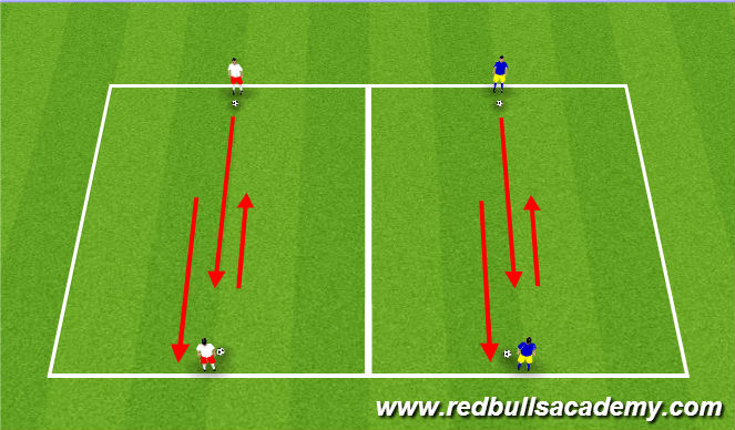 Football/Soccer Session Plan Drill (Colour): Main Theme