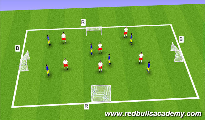 Football/Soccer Session Plan Drill (Colour): Condition game