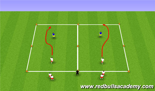 Football/Soccer Session Plan Drill (Colour): 1v1 Penny Tails