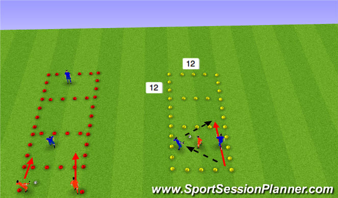 Football/Soccer Session Plan Drill (Colour): 2 v 1 Activity