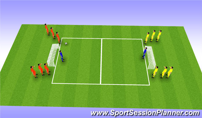 Football/Soccer Session Plan Drill (Colour): 3v2's & 4v3's