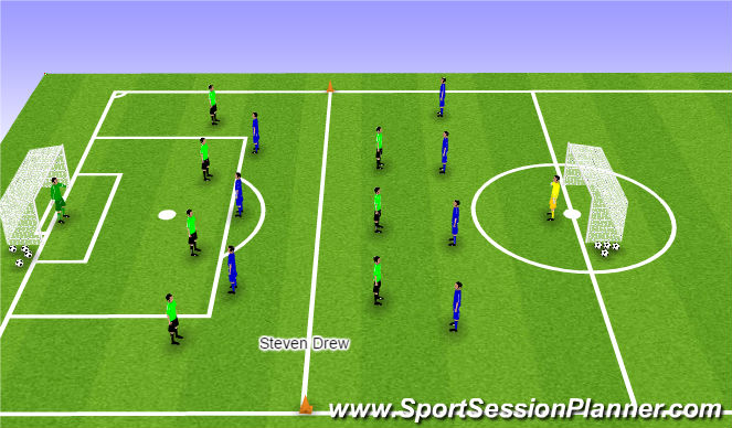 Football/Soccer Session Plan Drill (Colour): 7v7 to goal w/fitness