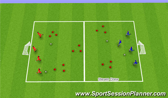Football/Soccer Session Plan Drill (Colour): Perception 1v1