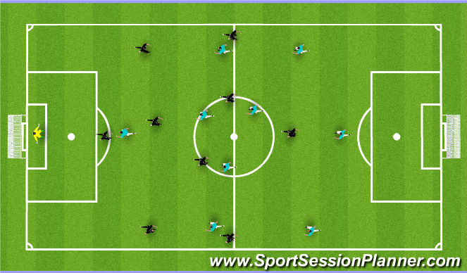 Football/Soccer Session Plan Drill (Colour): 9 v 9 scrimmage